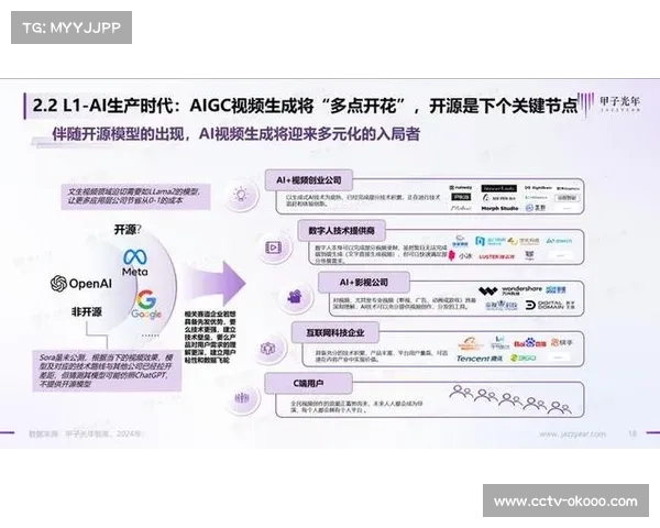 AI视频增强技术逐步普及 推动多视角交互观赛成主流