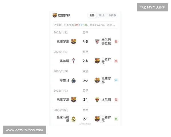 “马竞接近签下埃尔切中场门多萨，转会费1600万欧元截胡巴萨”